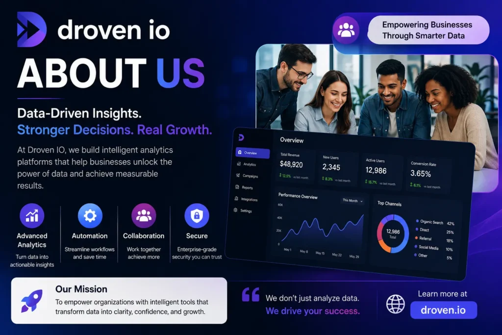 Droven IO About Us: Mission, Team, Content Structure & Trust Guide 2026 Droven IO About Us: Mission, Team, Content Structure & Trust Guide 2026