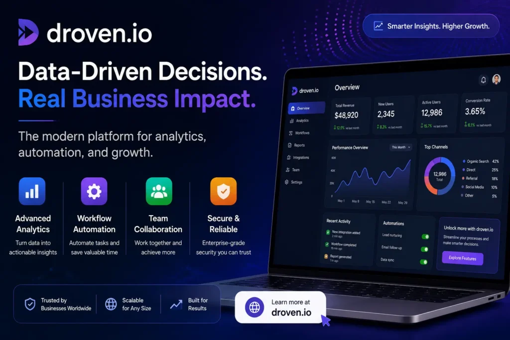 About Droven.io: AI Knowledge Platform Explained, Features & Trust Guide 2026 About Droven.io: AI Knowledge Platform Explained, Features & Trust Guide 2026