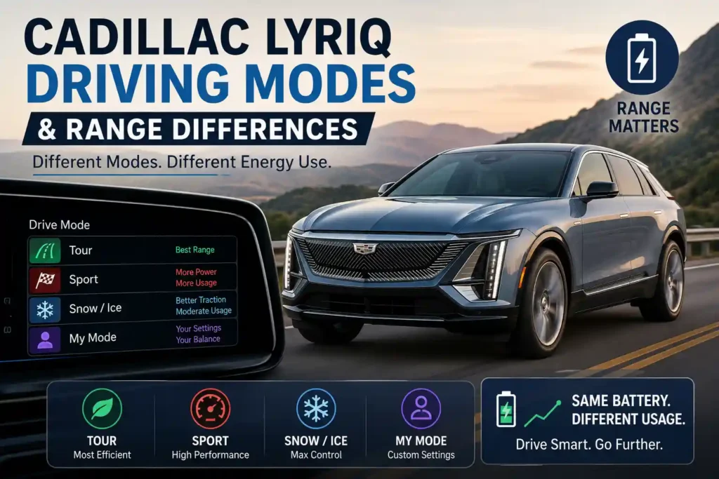 Do the Driving Modes in Cadillac Lyriq Offer Different Ranges or Battery Usages? do the driving modes in cadillac lyriq offer different ranges or battery usages image